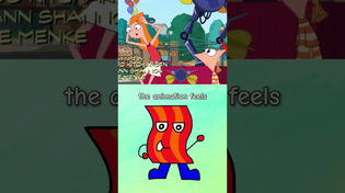 Thumbnail for Phineas and Ferb revival first thoughts #phineasandferb #show #opinion | Bacon Guy