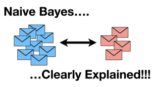 Thumbnail for Naive Bayes, Clearly Explained!!! | StatQuest with Josh Starmer