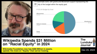 Thumbnail for Wikipedia Spends $31 Million on 