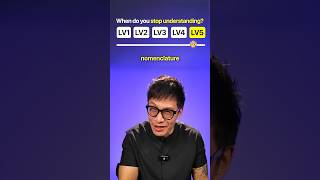 Thumbnail for When do you stop understanding? 🙊 | Vinh Giang