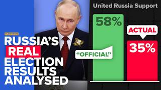 Thumbnail for Why Russia’s Election Results Were More Revealing than You Think | TLDR News EU