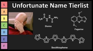 Thumbnail for Which Chemical has the Most Unfortunate Name? | That Chemist