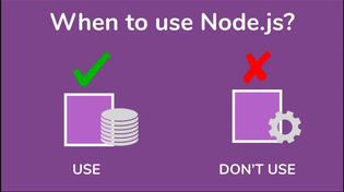 Thumbnail for When and when not to use Node.js - Node.js Basics [06] - Java Brains | Java Brains