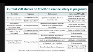 Thumbnail for Just when you thought the pandemic was over the CDC adds the covid jab to the childhood vaccination schedule, forcing all kids to get it to go to school.