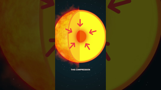 Thumbnail for When Will The Sun Die? | Cleo Abram