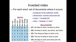 Thumbnail for Indexing 2: inverted index | Victor Lavrenko