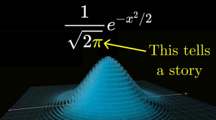 Thumbnail for Why π is in the normal distribution (beyond integral tricks) | 3Blue1Brown