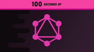 Thumbnail for GraphQL Explained in 100 Seconds | Fireship