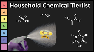 Thumbnail for Household Chemical Tierlist | That Chemist