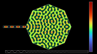 Thumbnail for Sending a beam into an octagon | Nils Berglund