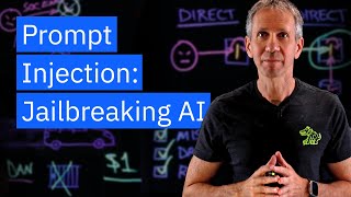 Thumbnail for What Is a Prompt Injection Attack? | IBM Technology