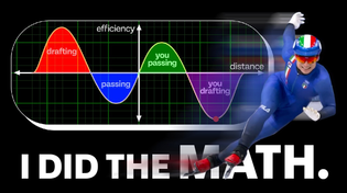 Thumbnail for Why are speed skaters so SLOW? | Wage World