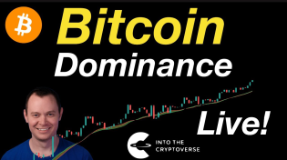 Thumbnail for Bitcoin Dominance (60% Target Closing In) LIVE SHOW | Benjamin Cowen