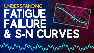 Thumbnail for Understanding Fatigue Failure and S-N Curves