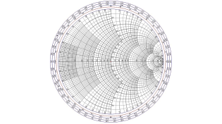 Thumbnail for The scariest thing you learn in Electrical Engineering | The Smith Chart