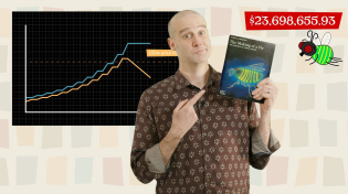 Thumbnail for What was the most expensive book ever? | Stand-up Maths