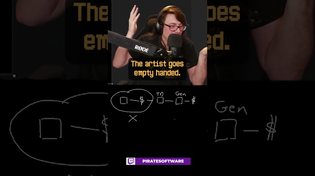 Thumbnail for Generative AI | Pirate Software