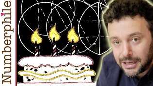 Thumbnail for The Scientific Way to Cut a Cake - Numberphile