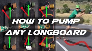 Thumbnail for Basics of Longboard Pumping - How to Pump (LDP) | Blueridge Longboard Project