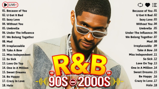 Thumbnail for 2000s R&B Party Mix -  Throwback R&B Classics - Usher, Chris Brown, Alicia Keys, Ne Yo, Mary J Blige | RnB Music Club