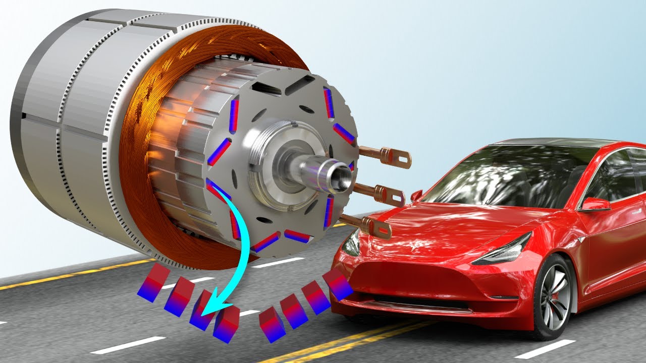 Tesla Model 3's motor - The Brilliant Engineering behind it | Lesics